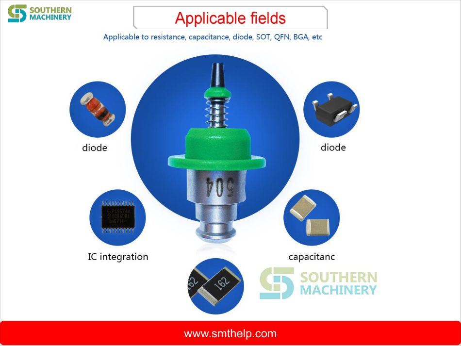 Southern Machinery cleaning machine photo