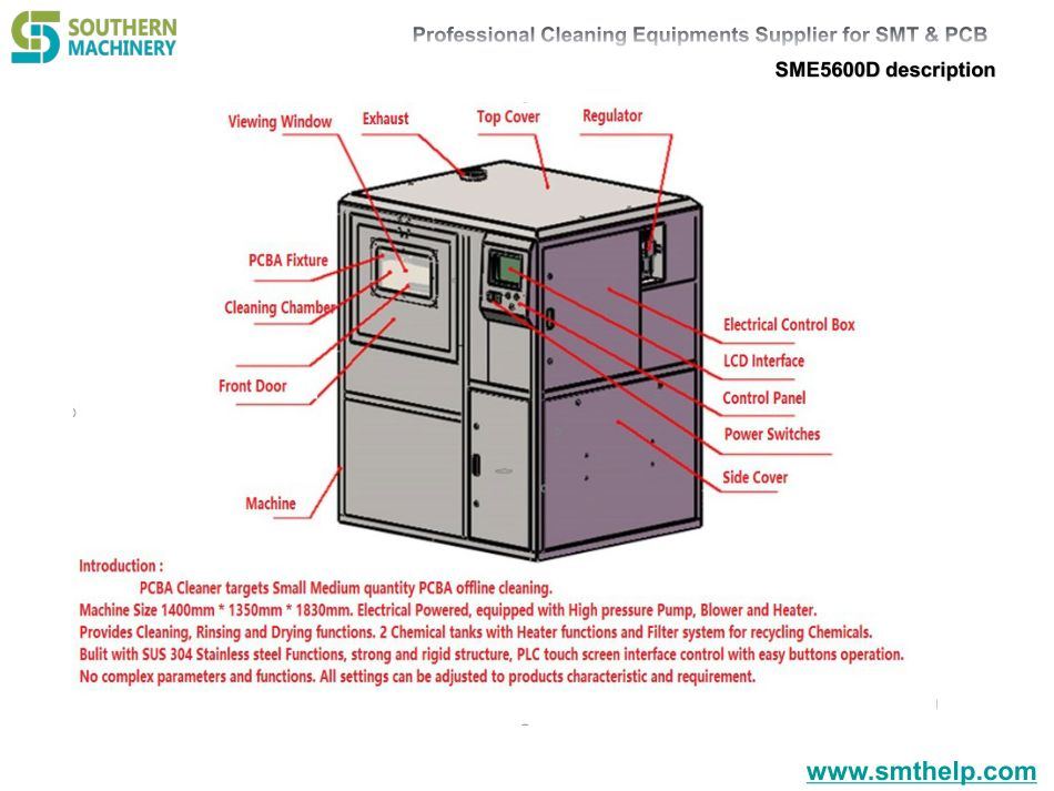 Southern Machinery cleaning machine photo