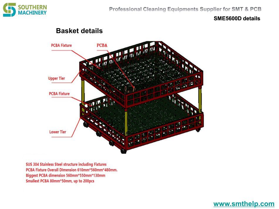 AC510 PCBA Batch-Type Cleaning Machine view